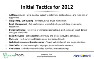 Ini+al	
  Tac+cs	
  for	
  2012	
  
•    Ad	
  Management	
  –	
  Set	
  a	
  monthly	
  budget	
  to	
  determine	
  best	
  audiences	
  and	
  raise	
  lists	
  of	
  
     supporters	
  
•    Prospec+ng	
  /	
  List	
  Building	
  –	
  Pe''ons,	
  news-­‐driven	
  momentum	
  	
  
•    Email	
  Management	
  –	
  Set	
  a	
  calendar	
  of	
  scheduled	
  asks,	
  newslefers,	
  create	
  auto-­‐
     responders	
  
•    Donor	
  Cul+va+on	
  –	
  Set	
  levels	
  of	
  immediate	
  contact	
  (e.g.	
  alert	
  campaign	
  to	
  call	
  donors	
  
     who	
  give	
  over	
  $500)	
  
•    Social	
  Networks	
  –	
  Set	
  budget	
  for	
  adver'sing	
  and	
  create	
  innova've	
  campaigns	
  
•    Outreach	
  –	
  Host	
  numerous	
  blogger,	
  donor	
  and	
  supporter	
  calls	
  
•    Website	
  development	
  &	
  maintenance	
  –	
  Target	
  website	
  launch	
  as	
  a	
  major	
  milestone	
  
•    SWAT	
  eﬀort	
  –	
  Launch	
  overnight	
  campaigns	
  on	
  earned	
  media	
  moments	
  
•    Viral	
  Videos	
  	
  -­‐	
  Schedule	
  monthly	
  video	
  launches,	
  event	
  recordings	
  


DonationPage$.com                                      1.888.WEB.2WIN	
  
                                                  support@dona'onpages.com	
  
 