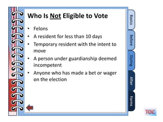 Who Is Not Eligible to Vote
• Felons
• A resident for less than 10 days
• Temporary resident with the intent to
  move
• A person under guardianship deemed
  incompetent
• Anyone who has made a bet or wager
  on the election
 