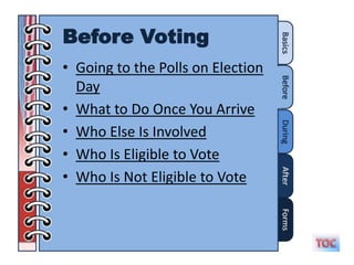 Before Voting
• Going to the Polls on Election
  Day
• What to Do Once You Arrive
• Who Else Is Involved
• Who Is Eligible to Vote
• Who Is Not Eligible to Vote
 