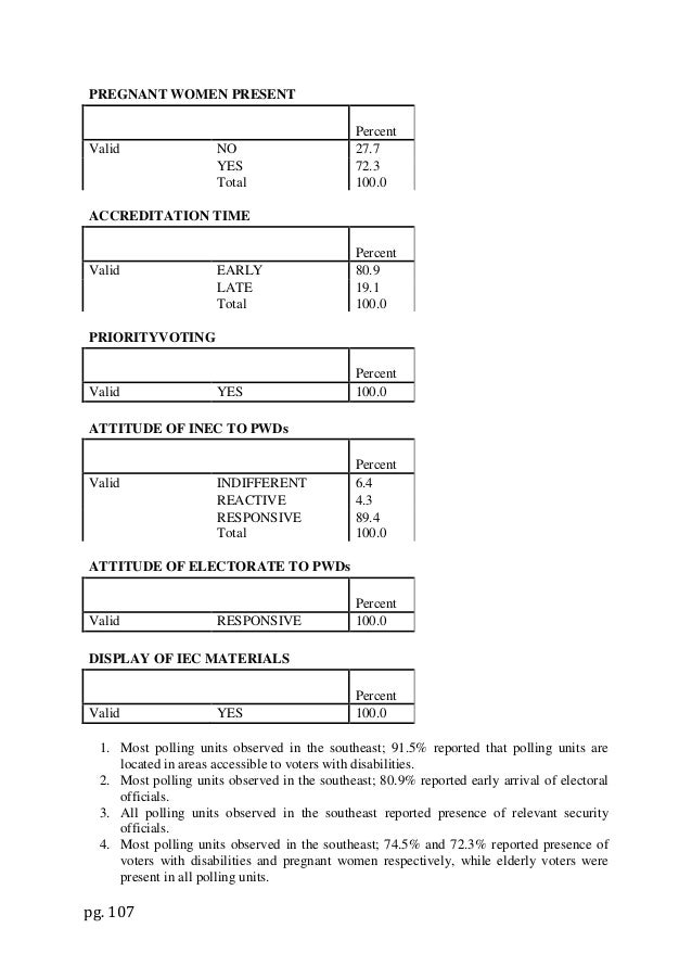 Election observation report 2015 (published copy)