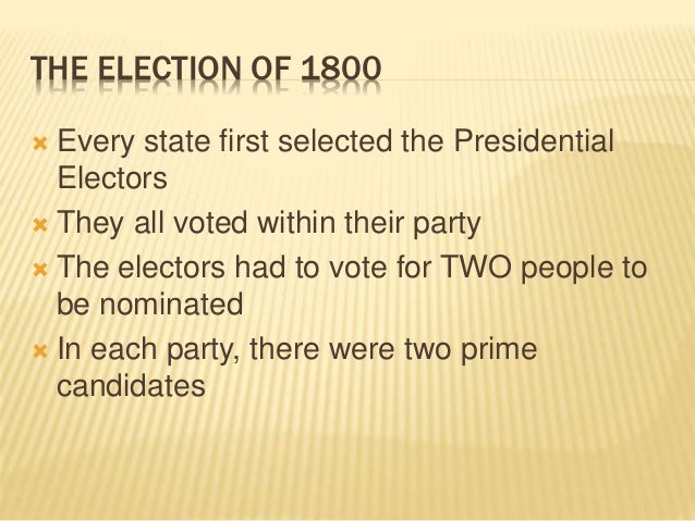 Election of 1800
