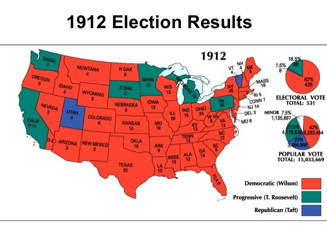 Election of 1912 Election of 1912
