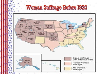 Woman Suffrage Before 1920 
 
