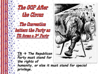 The GOP After 
the Circus 
The Convention 
batters the Party as 
TR forms a 3rd Party 
TR  The Republican 
Party must stand for 
the rights of 
humanity, or else it must stand for special 
privilege. 
 