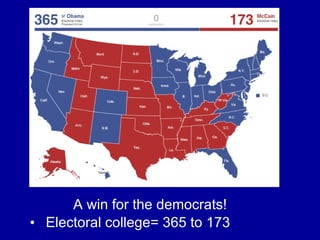 A win for the democrats! Electoral college= 365 to 173 