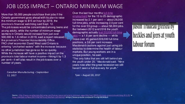 Retail Watch Dog Ontario Retail Watch Dog Ontario
