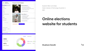 Online elections
website for students
3002
Voters Count
40%
Voters Turnout
Hostels Departments
Brahmaputra Kapili Lohit
Umiam Others
Students Web Committee

Indian Institute of Technology Guwahati —
2021
Shubham Gandhi
 