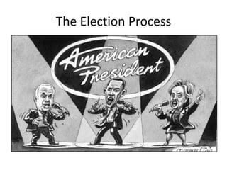The Election Process