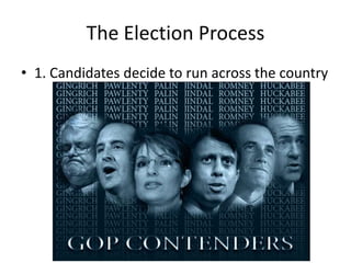 The Election Process
• 1. Candidates decide to run across the country