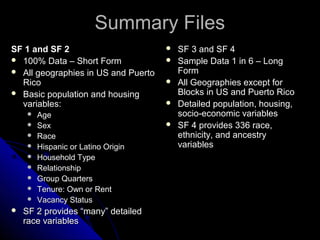 Summary FilesSummary Files
SF 1 and SF 2SF 1 and SF 2
 100% Data – Short Form100% Data – Short Form
 All geographies in US and PuertoAll geographies in US and Puerto
RicoRico
 Basic population and housingBasic population and housing
variables:variables:
 AgeAge
 SexSex
 RaceRace
 Hispanic or Latino OriginHispanic or Latino Origin
 Household TypeHousehold Type
 RelationshipRelationship
 Group QuartersGroup Quarters
 Tenure: Own or RentTenure: Own or Rent
 Vacancy StatusVacancy Status
 SF 2 provides “many” detailedSF 2 provides “many” detailed
race variablesrace variables
 SF 3 and SF 4SF 3 and SF 4
 Sample Data 1 in 6 – LongSample Data 1 in 6 – Long
FormForm
 All Geographies except forAll Geographies except for
Blocks in US and Puerto RicoBlocks in US and Puerto Rico
 Detailed population, housing,Detailed population, housing,
socio-economic variablessocio-economic variables
 SF 4 provides 336 race,SF 4 provides 336 race,
ethnicity, and ancestryethnicity, and ancestry
variablesvariables
 