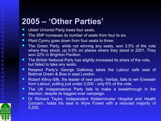 2005 – ‘Other Parties’
   Ulster Unionist Party loses four seats.
   The SNP increases its number of seats from four to six.
   Plaid Cymru goes down from four seats to three.
   The Green Party, while not winning any seats, won 3.5% of the vote
    where they stood, up 0.9% on places where they stood in 2001. They
    won 22% in Brighton Pavilion.
   The British National Party has slightly increased its share of the vote,
    but failed to take any seats.
   Respect Party's George Galloway takes the Labour safe seat of
    Bethnal Green & Bow in east London.
   Robert Kilroy-Silk, the leader of new party, Veritas, fails to win Erewash
    from Labour, polling just under 3,000 - only 6% of the vote.
   The UK Independence Party fails to make a breakthrough in the
    election, despite its biggest ever campaign.
   Dr Richard Taylor, Independent Kidderminster Hospital and Health
    Concern, holds his seat in Wyre Forest with a reduced majority of
    5,250.
 