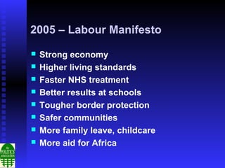 2005 – Labour Manifesto

   Strong economy
   Higher living standards
   Faster NHS treatment
   Better results at schools
   Tougher border protection
   Safer communities
   More family leave, childcare
   More aid for Africa
 