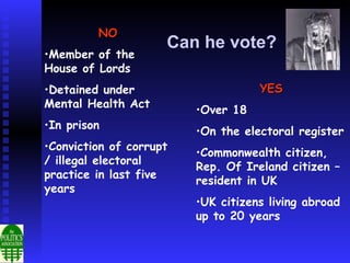 NO
                     Can he vote?
•Member of the
House of Lords
•Detained under                     YES
Mental Health Act
                         •Over 18
•In prison
                         •On the electoral register
•Conviction of corrupt
                         •Commonwealth citizen,
/ illegal electoral
                         Rep. Of Ireland citizen –
practice in last five
                         resident in UK
years
                         •UK citizens living abroad
                         up to 20 years
 