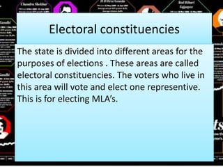 Electoral Politics | PPTX