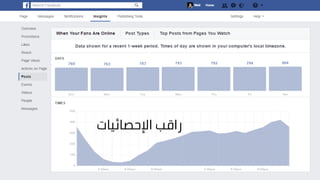 ‫انشر‬‫من‬‫الحساب‬‫الصحيح‬
 