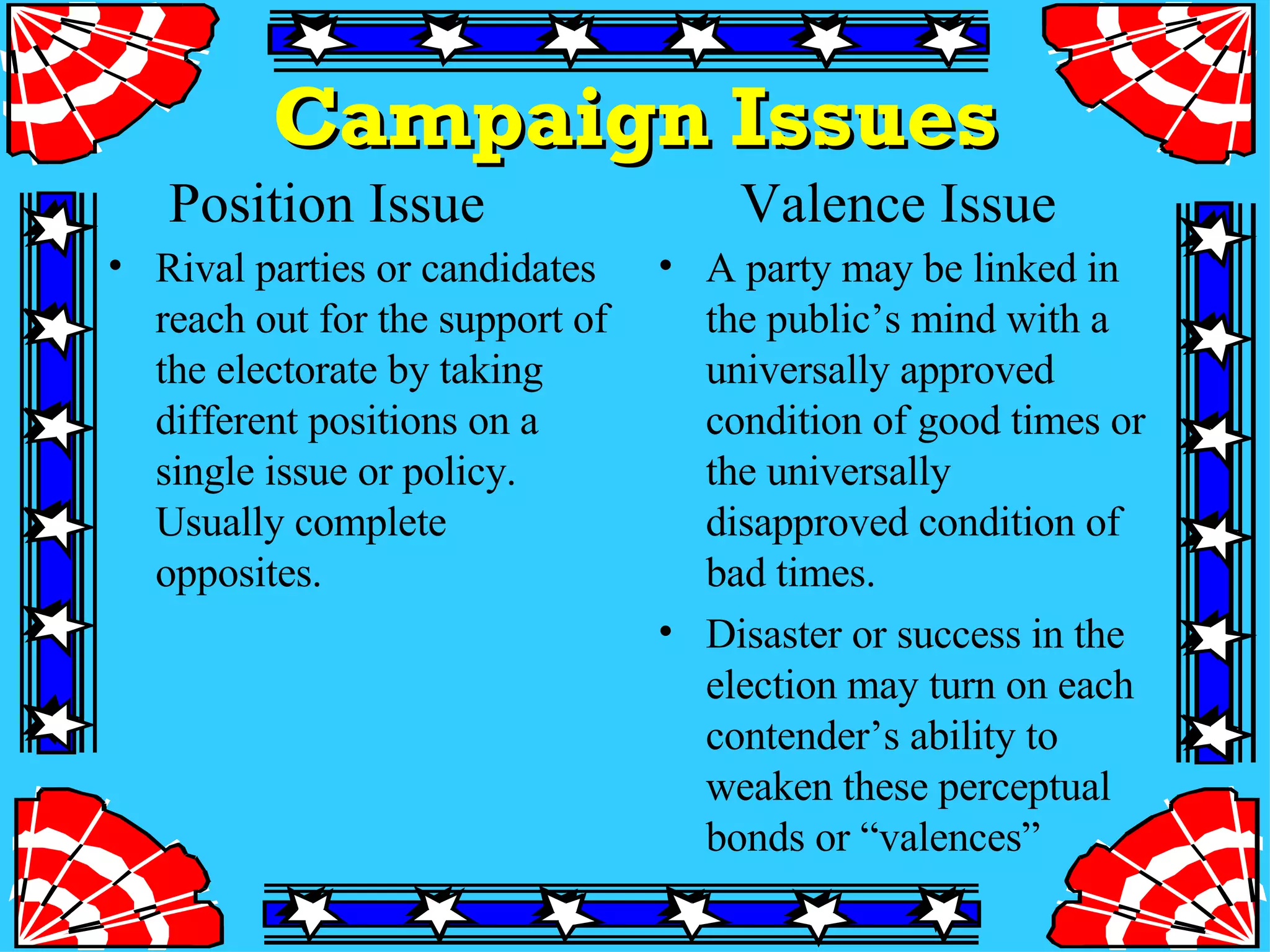 Campaign Issues Rival parties or candidates reach out for the support of the electorate by taking different positions on a single issue or policy. Usually complete opposites. A party may be linked in the public’s mind with a universally approved condition of good times or the universally disapproved condition of bad times. Disaster or success in the election may turn on each contender’s ability to weaken these perceptual bonds or “valences” Position Issue Valence Issue 
