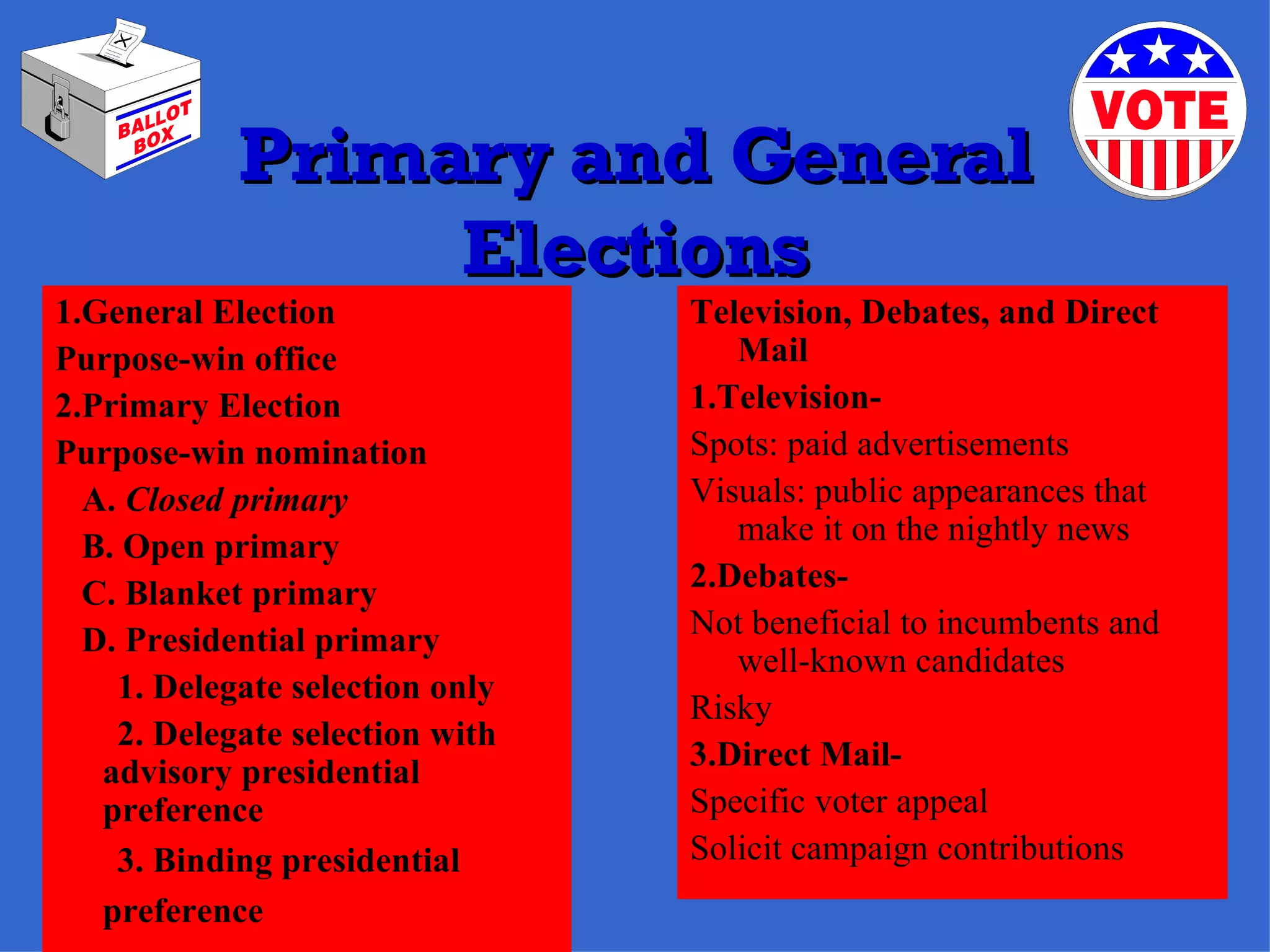 Primary and General Elections 1.General Election Purpose-win office 2.Primary Election Purpose-win nomination A.  Closed primary B. Open primary C. Blanket primary  D. Presidential primary 1. Delegate selection only 2. Delegate selection with advisory presidential preference 3. Binding presidential preference   Television, Debates, and Direct Mail 1.Television- Spots: paid advertisements Visuals: public appearances that make it on the nightly news 2.Debates- Not beneficial to incumbents and well-known candidates Risky 3.Direct Mail- Specific voter appeal Solicit campaign contributions 