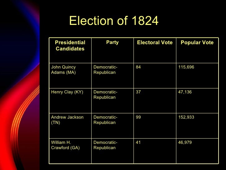 election of 1824 The election of 1824 was, like the election of 1800, decided by a vote from the house of representatives this time it was not because two candidates tied in. election of 1824 The election of 1824 was, like the election of 1800, decided by a vote from the house of representatives this time it was not because two candidates tied in.