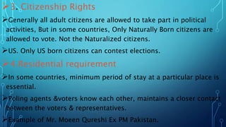 Electorates.pptx