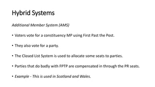 Elections and party politics | PPTX