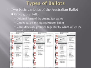  Two basic varieties of the Australian Ballot
 Office group ballot
 Original form of the Australian ballot
 Can be called the Massachusetts ballot
 Candidates are grouped together by which office the
want to run for
 