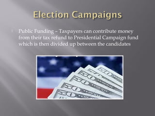 Public Funding – Taxpayers can contribute money
from their tax refund to Presidential Campaign fund
which is then divided up between the candidates
 