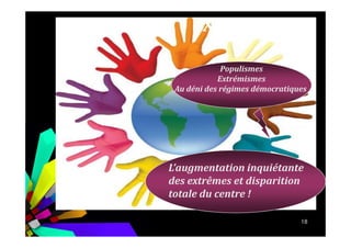 Xénophobie
Populismes
Extrémismes
Au déni des régimes démocratiques
18
L’augmentation inquiétante
des extrêmes et disparition
totale du centre !
 