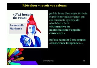 Réévaluer – revoir vos valeurs
José de Sousa Saramago, écrivain
et poète portugais engagé, qui
concernant le système dit
néolibéral a écrit :
«l’Alternative au
néolibéralisme s’appelle
conscience »
La nouvelle
Marianne
19/05/2014 29
conscience »
et j’ose rajouter à ses propos
« Conscience Citoyenne » …
Dr. Ina Piperaki
 