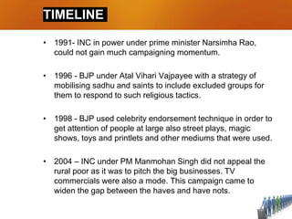 Elections in india PPT