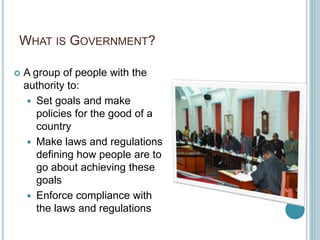 WHAT IS GOVERNMENT?
 A group of people with the
authority to:
 Set goals and make
policies for the good of a
country
 Make laws and regulations
defining how people are to
go about achieving these
goals
 Enforce compliance with
the laws and regulations
 