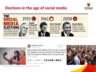 Elections in the digital age | PPTX