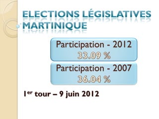 Participation - 2012

         Participation - 2007

1er tour – 9 juin 2012
 