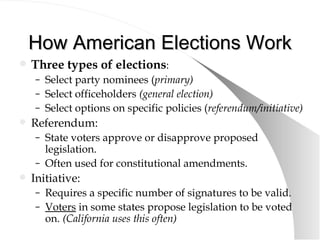 How American Elections Work <ul><li>Three types of elections : </li></ul><ul><ul><li>Select party nominees ( primary) </li...