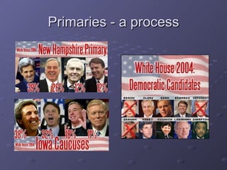 Primaries - a process 