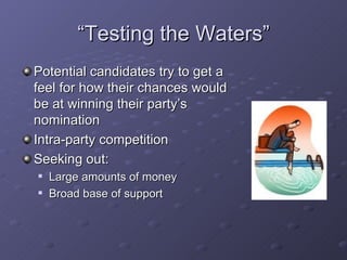“Testing the Waters” Potential candidates try to get a feel for how their chances would be at winning their party’s nomination Intra-party competition Seeking out: Large amounts of money Broad base of support 