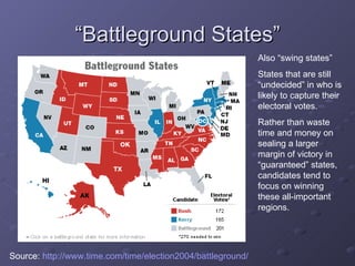 “Battleground States” Also “swing states” States that are still “undecided” in who is likely to capture their electoral votes. Rather than waste time and money on sealing a larger margin of victory in “guaranteed” states, candidates tend to focus on winning these all-important regions. Source:  http://www.time.com/time/election2004/battleground/ 