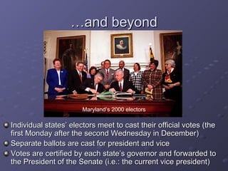 …and beyond Individual states’ electors meet to cast their official votes (the first Monday after the second Wednesday in December) Separate ballots are cast for president and vice Votes are certified by each state’s governor and forwarded to the President of the Senate (i.e.: the current vice president) Maryland’s 2000 electors 