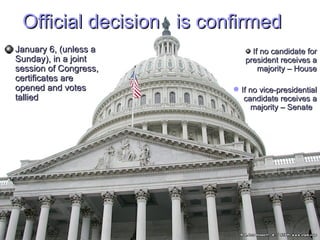 Official decision  is confirmed January 6, (unless a Sunday), in a joint session of Congress, certificates are opened and votes tallied If no candidate for president receives a majority – House If no vice-presidential candidate receives a majority – Senate   