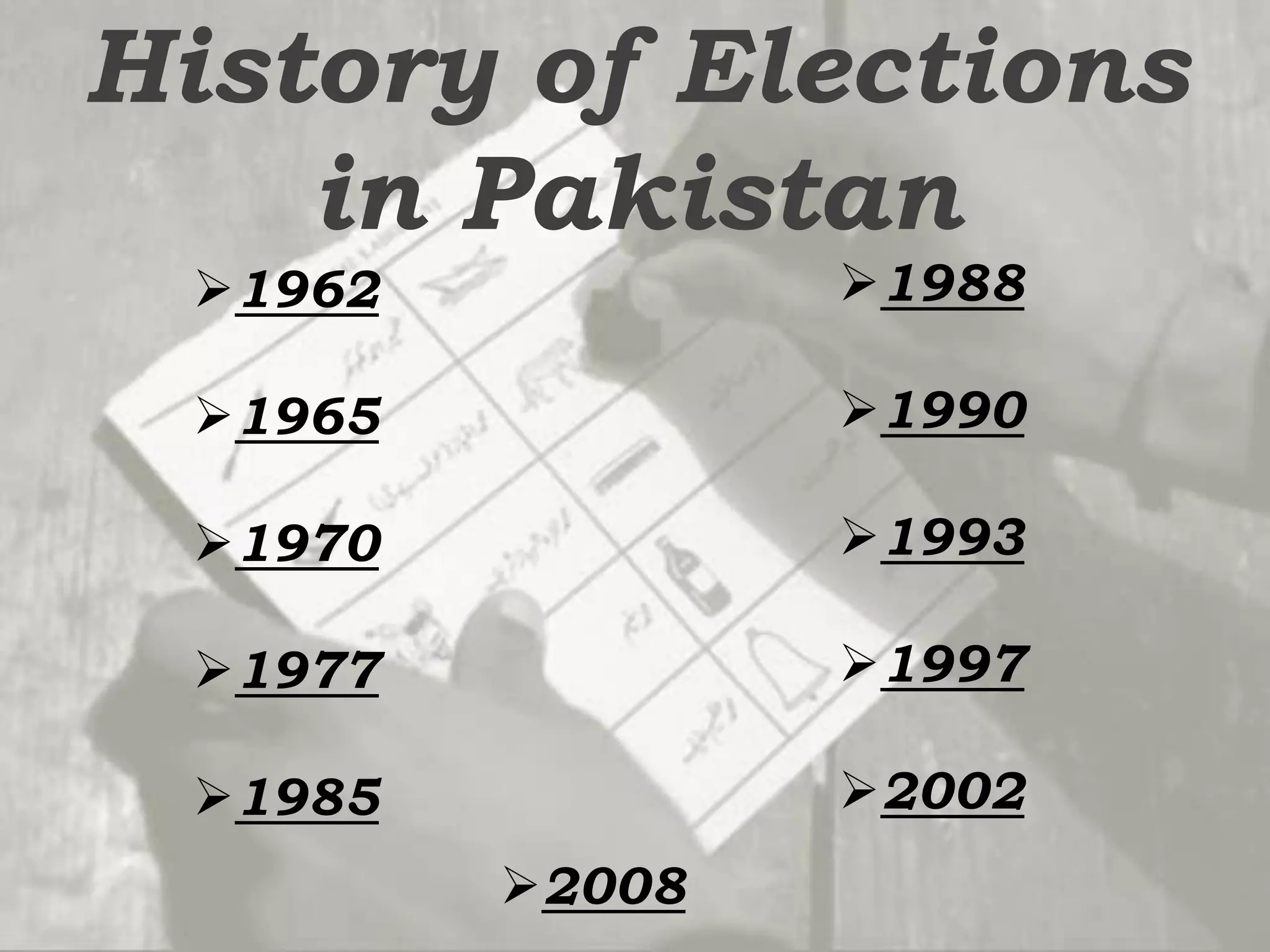 History of Elections
    in Pakistan
 1962           1988

 1965           1990

 1970           1993

 1977           1997

 1985           2002
         2008
 