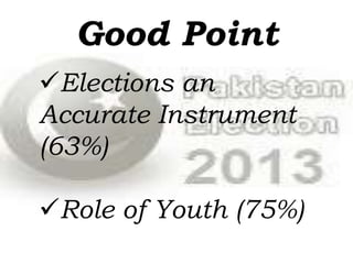 Good Point
Elections an
Accurate Instrument
(63%)

Role of Youth (75%)
 