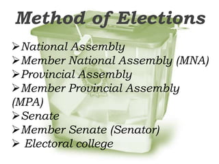 Method of Elections
National Assembly
Member National Assembly (MNA)
Provincial Assembly
Member Provincial Assembly
(MPA)
Senate
Member Senate (Senator)
 Electoral college
 
