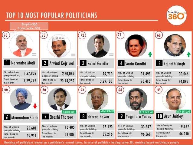 Kamala harris campaign items