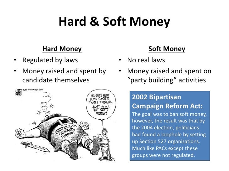 Elections, voting, and voter behavior