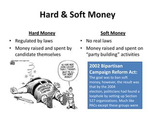 Hard & Soft MoneyHard MoneyRegulated by lawsMoney raised and spent by candidate themselvesSoft MoneyNo real lawsMoney raised and spent on “party building” activities2002 Bipartisan Campaign Reform Act: The goal was to ban soft money, however, the result was that by the 2004 election, politicians had found a loophole by setting up Section 527 organizations. Much like PACs except these groups were not regulated. 