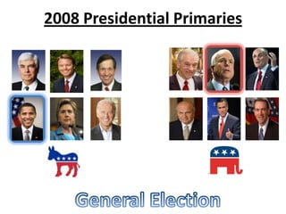 2008 Presidential PrimariesGeneral Election