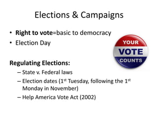 Elections & CampaignsRight to vote=basic to democracyElection DayRegulating Elections:State v. Federal lawsElection dates (1st Tuesday, following the 1st Monday in November)Help America Vote Act (2002)