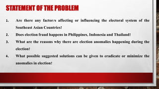 STATEMENT OF THE PROBLEM
1. Are there any factor/s affecting or influencing the electoral system of the
Southeast Asian Countries?
2. Does election fraud happens in Philippines, Indonesia and Thailand?
3. What are the reasons why there are election anomalies happening during the
election?
4. What possible suggested solutions can be given to eradicate or minimize the
anomalies in election?
 
