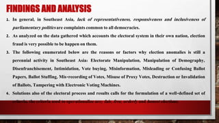 FINDINGS AND ANALYSIS
1. In general, in Southeast Asia, lack of representativeness, responsiveness and inclusiveness of
parliamentary politics are complaints common to all democracies.
2. As analyzed on the data gathered which accounts the electoral system in their own nation, election
fraud is very possible to be happen on them.
3. The following enumerated below are the reasons or factors why election anomalies is still a
perennial activity in Southeast Asia: Electorate Manipulation, Manipulation of Demography,
Disenfranchisement, Intimidation, Vote buying, Misinformation, Misleading or Confusing Ballot
Papers, Ballot Stuffing, Mis-recording of Votes, Misuse of Proxy Votes, Destruction or Invalidation
of Ballots, Tampering with Electronic Voting Machines.
4. Solutions also of the electoral process and results calls for the formulation of a well-defined set of
criteria. the criteria used to operationalize are; fair, free, orderly and honest elections.
 