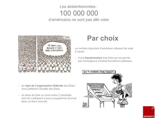 un nombre important d’américain refusent de voter
à cause:
- d’une bipolarisation trop forte qui ne permet
pas l’émergence d’autres formations politiques,
Par choix
Les abstentionnistes :
100 000 000
d’américains ne sont pas allé voter
- du rejet de l’organisation fédérale des États-
Unis préférant l’échelle des Etats,
- du refus de faire un choix entre 2 candidats
dont ils n’adhèrent à aucun programme (bonnet
blanc et blanc bonnet).
 