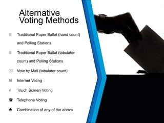 Alternative
Voting Methods
 Traditional Paper Ballot (hand count)
and Polling Stations
 Traditional Paper Ballot (tabulator
count) and Polling Stations
 Vote by Mail (tabulator count)
 Internet Voting
 Touch Screen Voting
 Telephone Voting
 Combination of any of the above
 